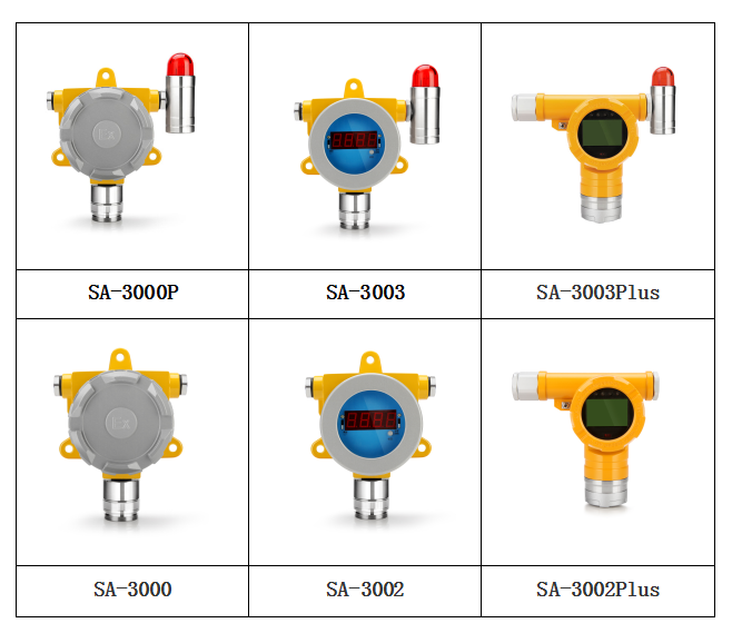 固定式檢測儀.png 固定式檢測儀.png